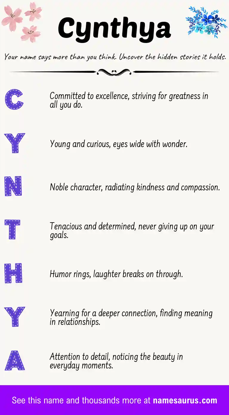 Acrostic poem about Cynthya.