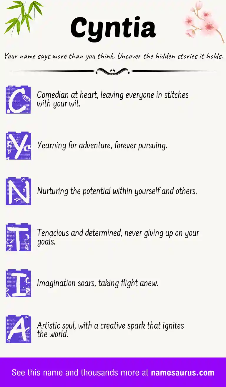 Acrostic poem about Cyntia.