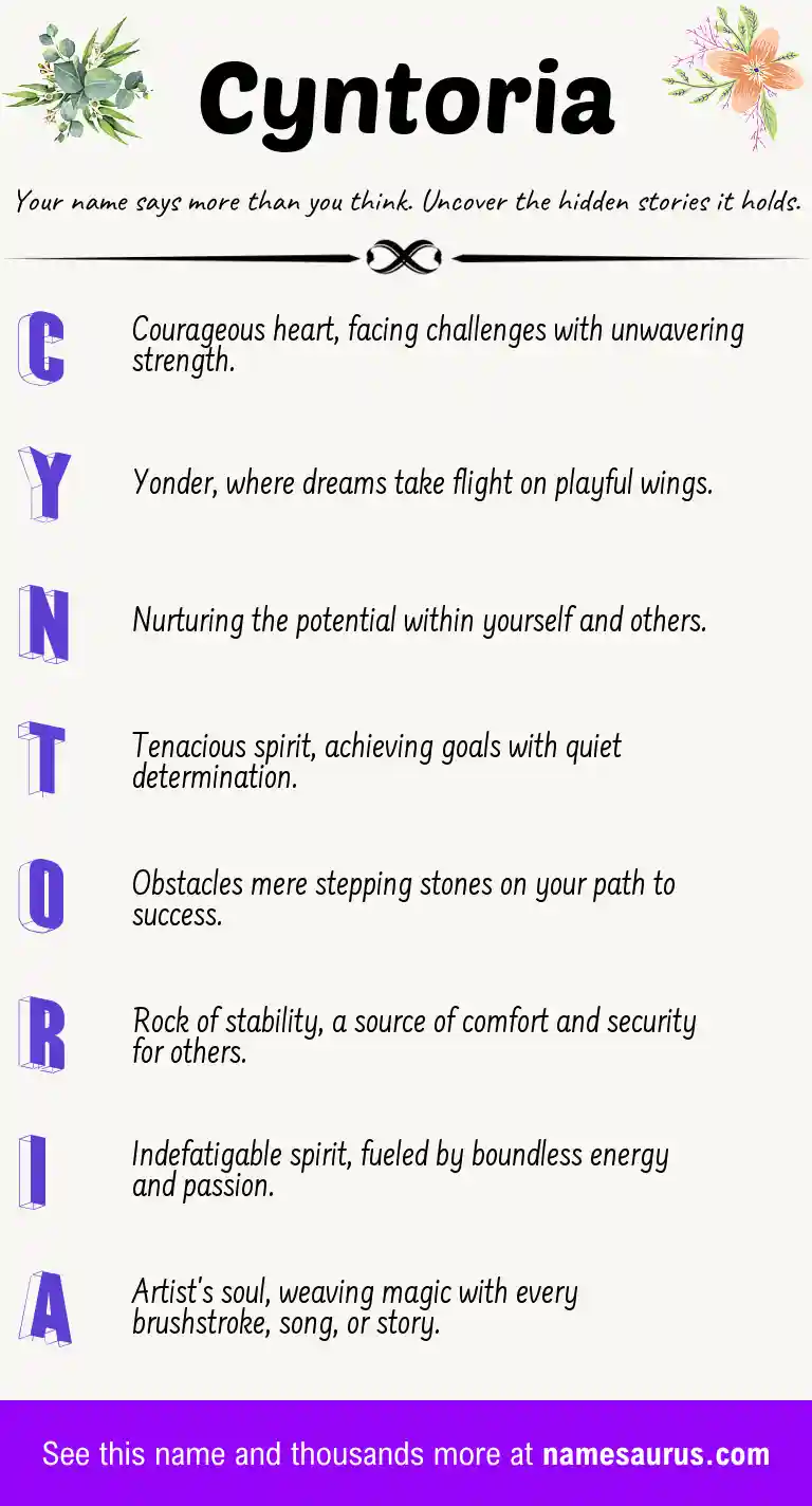 Acrostic poem about Cyntoria.