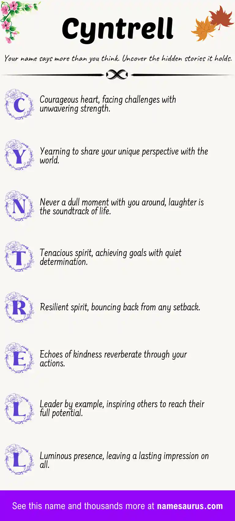 Acrostic poem about Cyntrell.