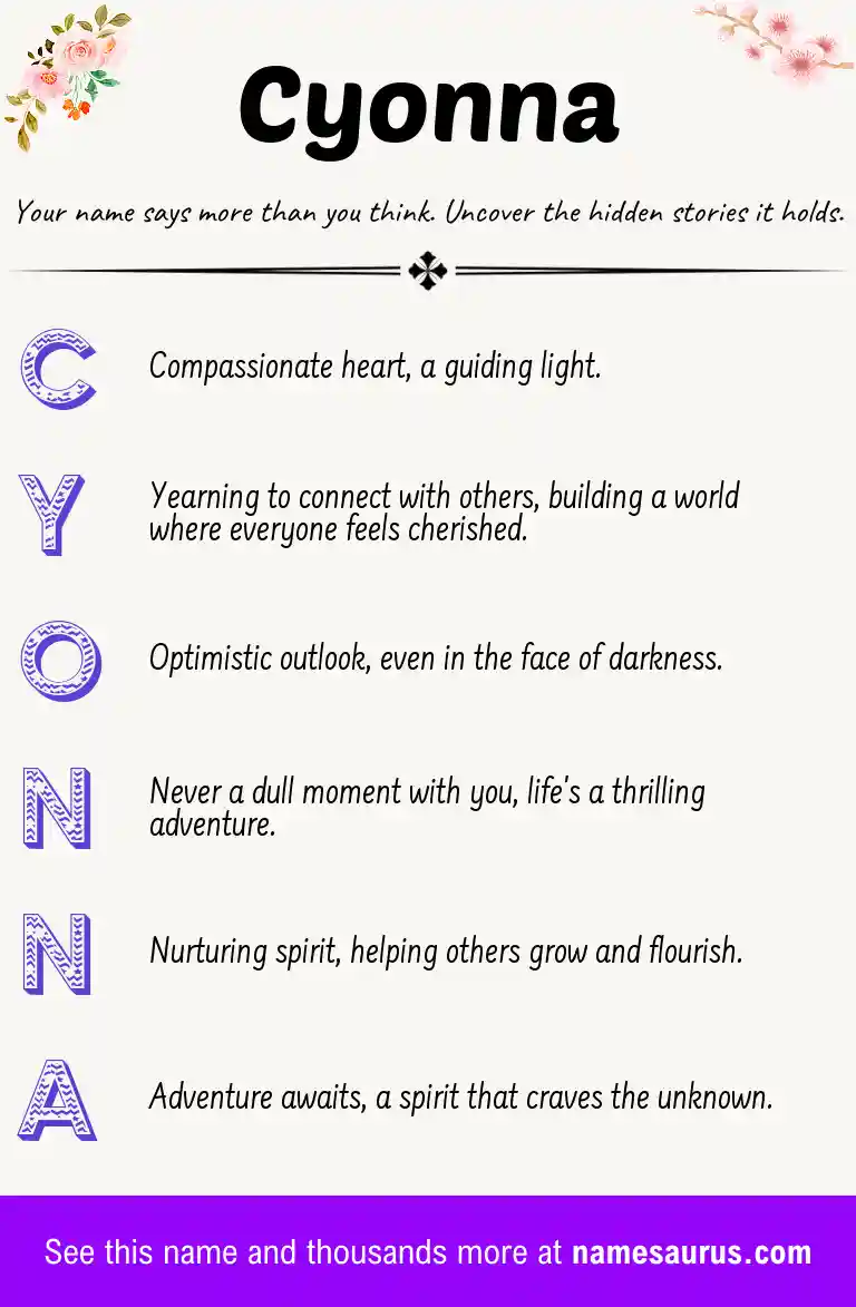 Acrostic poem about Cyonna.