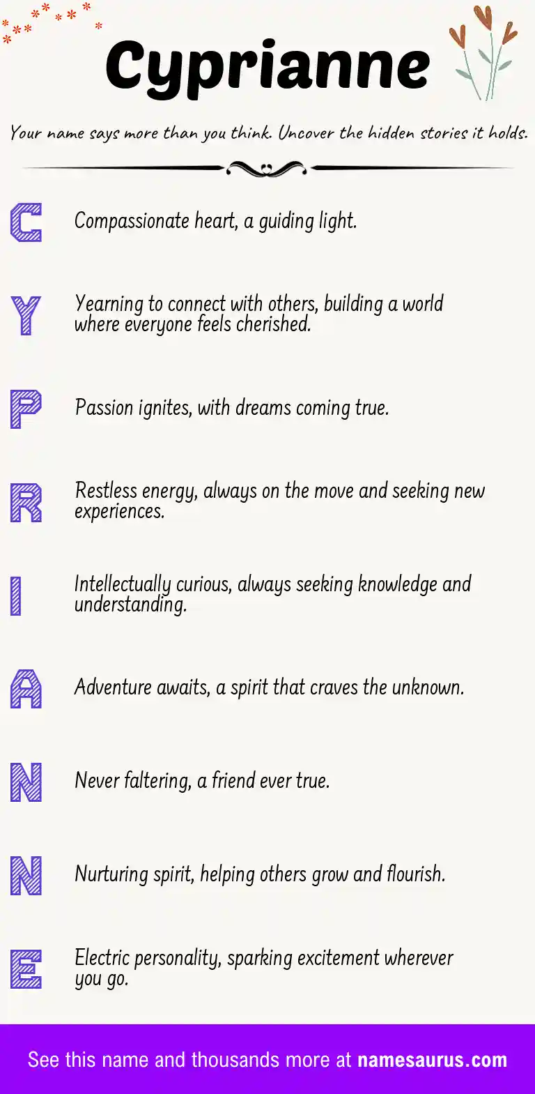 Acrostic poem about Cyprianne.