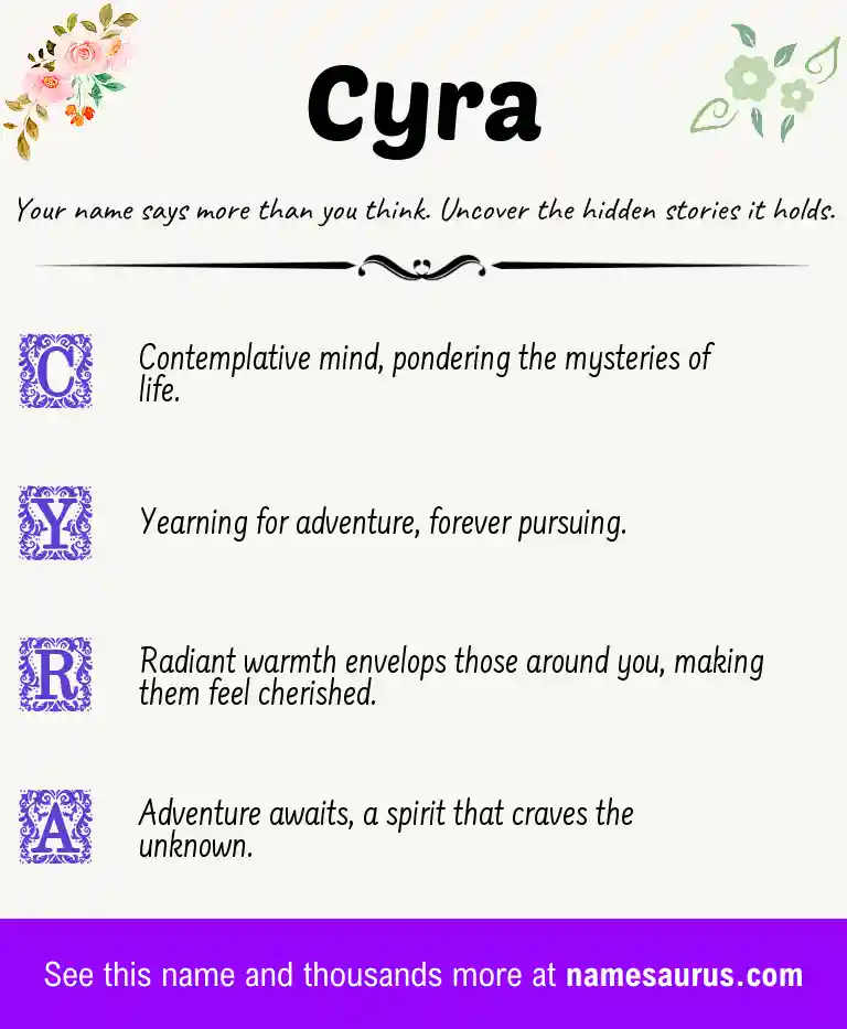 Acrostic poem about Cyra.