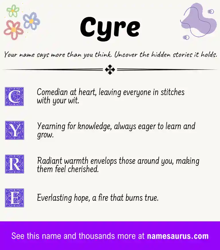 Acrostic poem about Cyre.