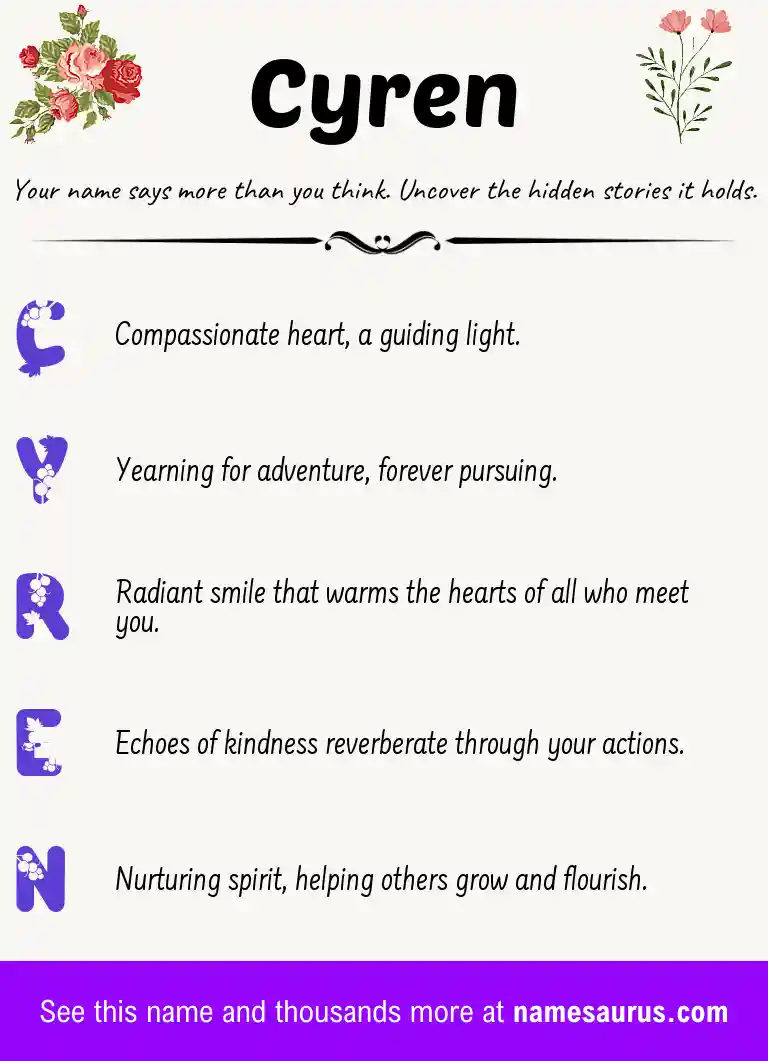 Acrostic poem about Cyren.