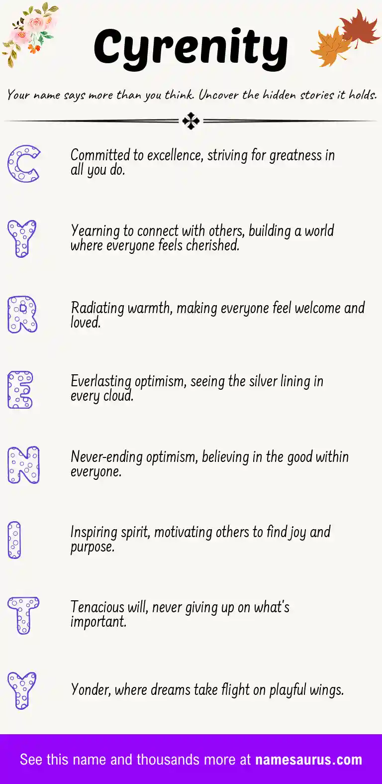 Acrostic poem about Cyrenity.