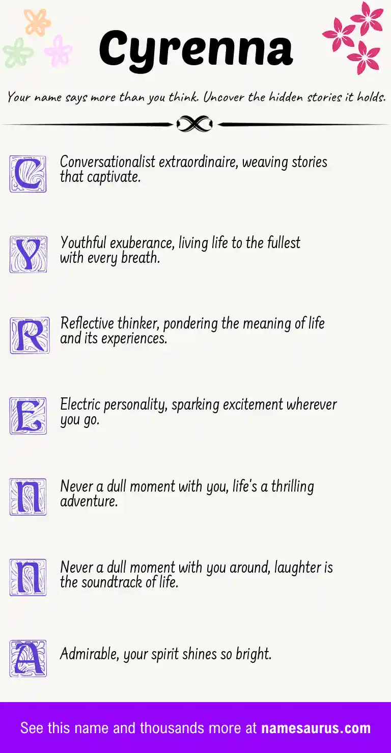 Acrostic poem about Cyrenna.