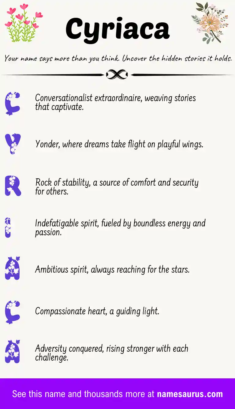Acrostic poem about Cyriaca.