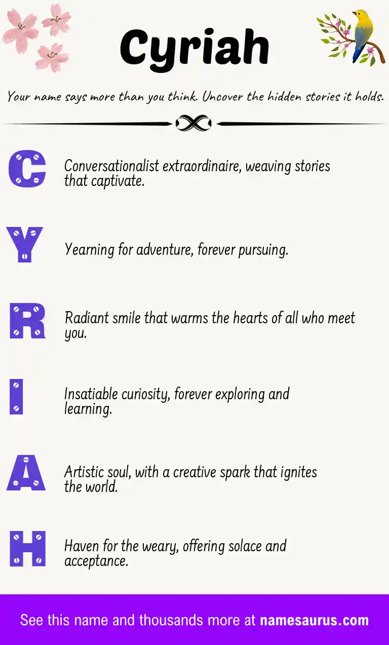 Acrostic poem about Cyriah.
