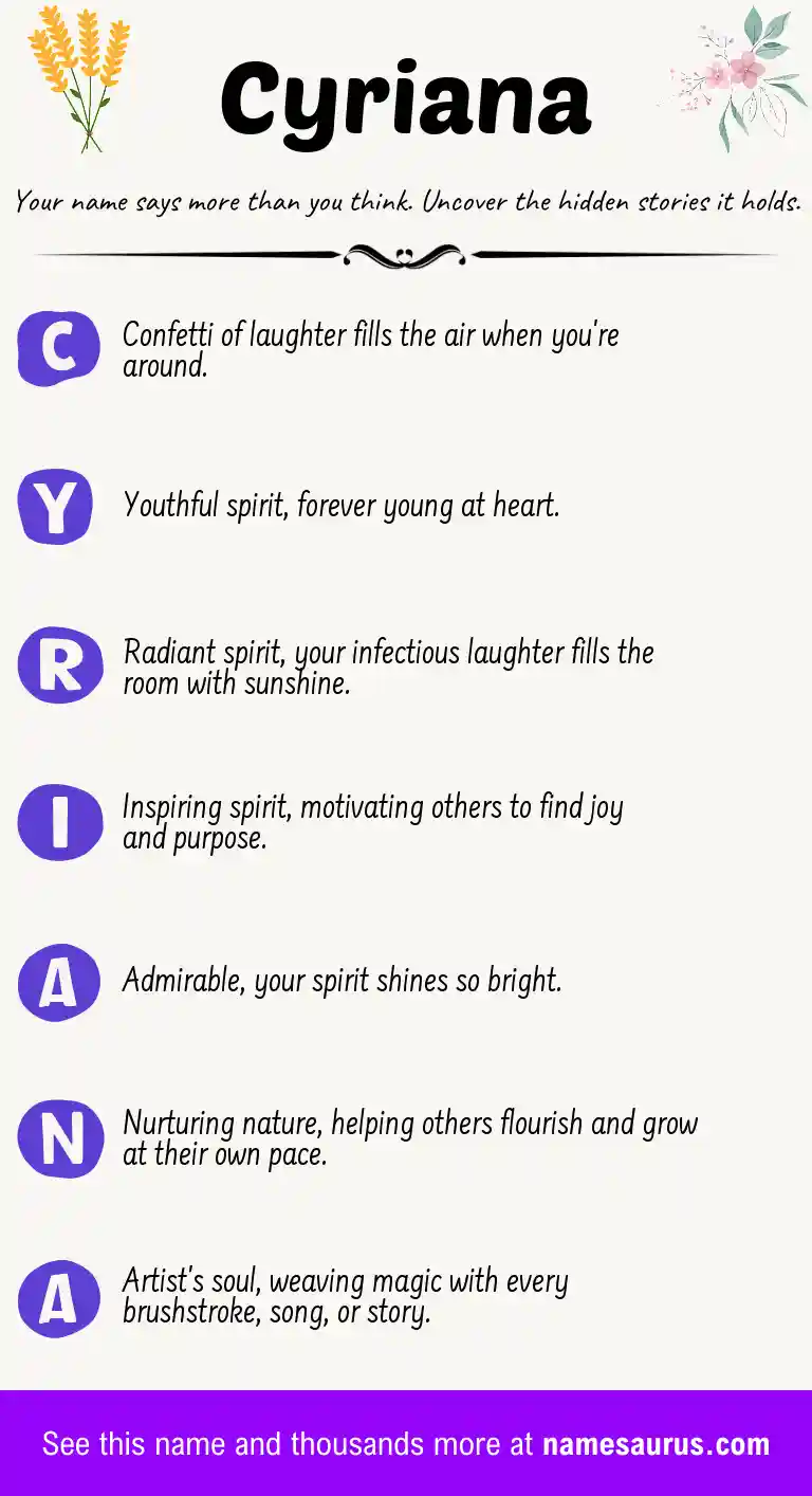 Acrostic poem about Cyriana.