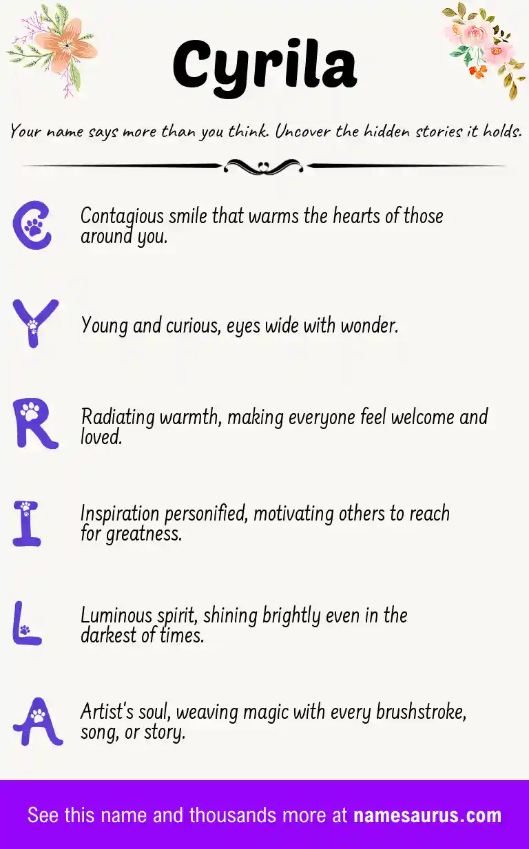 Acrostic poem about Cyrila.