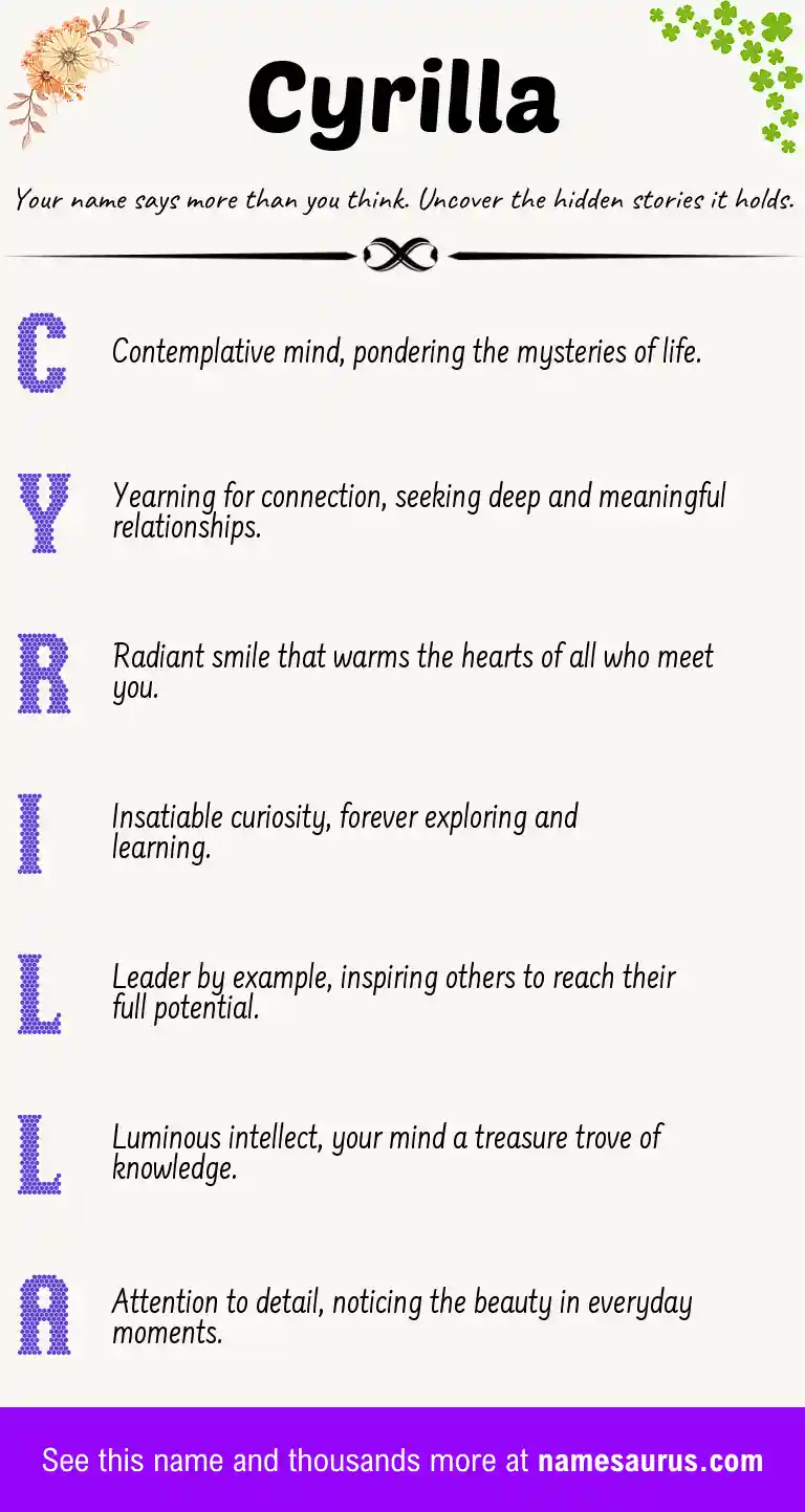 Acrostic poem about Cyrilla.