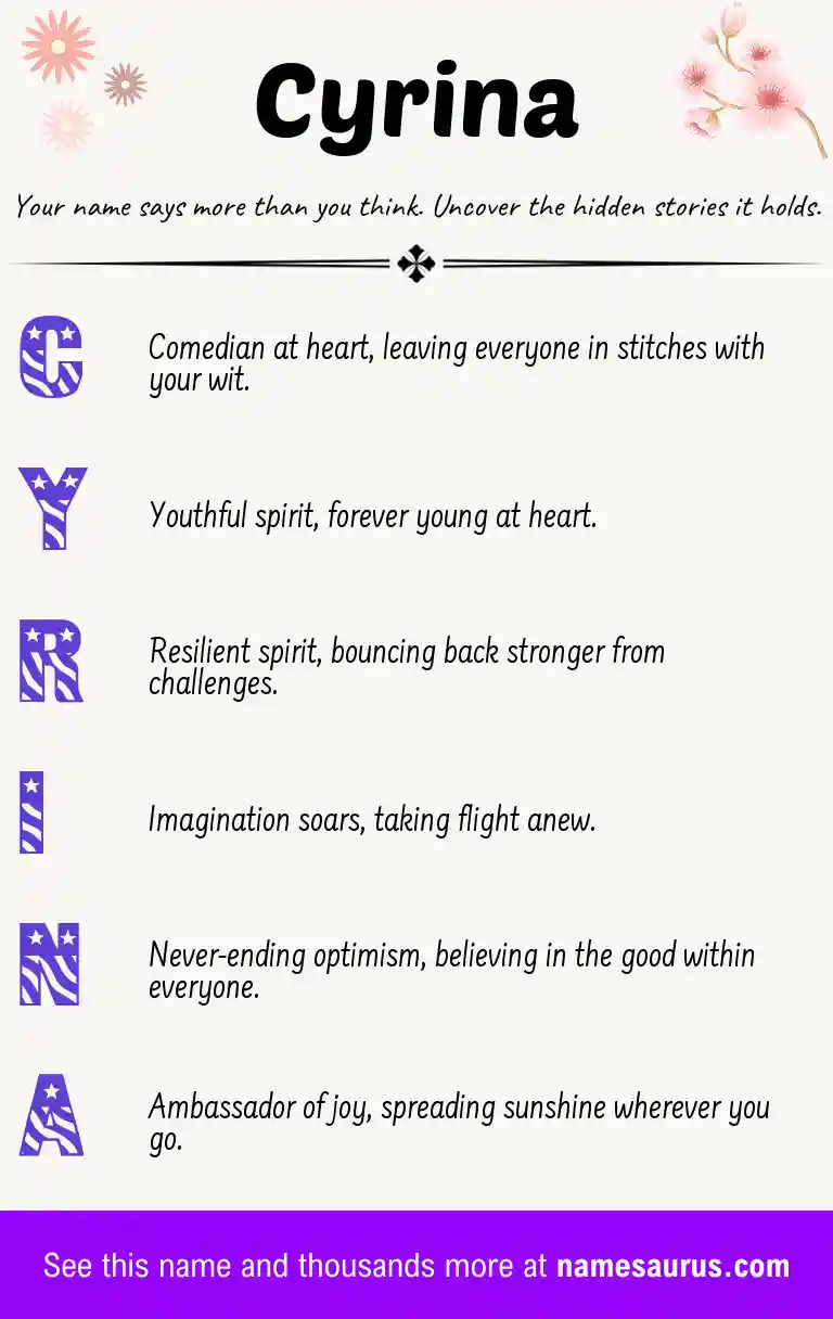 Acrostic poem about Cyrina.
