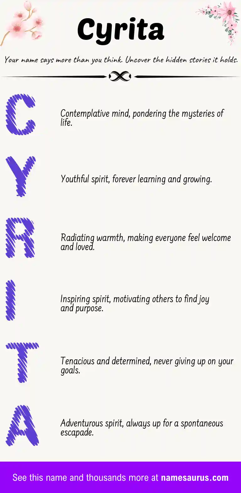 Acrostic poem about Cyrita.
