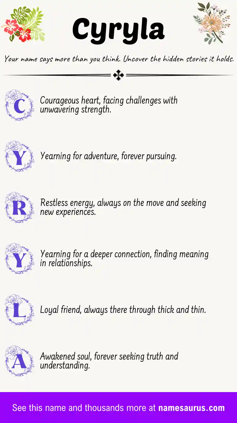Acrostic poem about Cyryla.