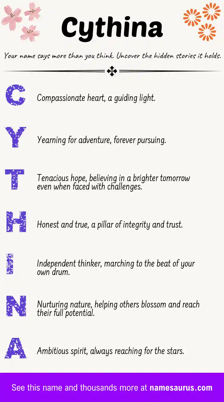 Acrostic poem about Cythina.