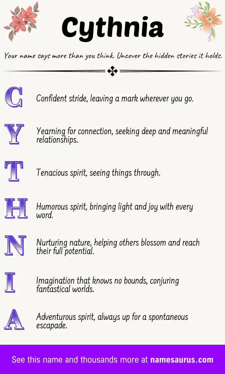 Acrostic poem about Cythnia.
