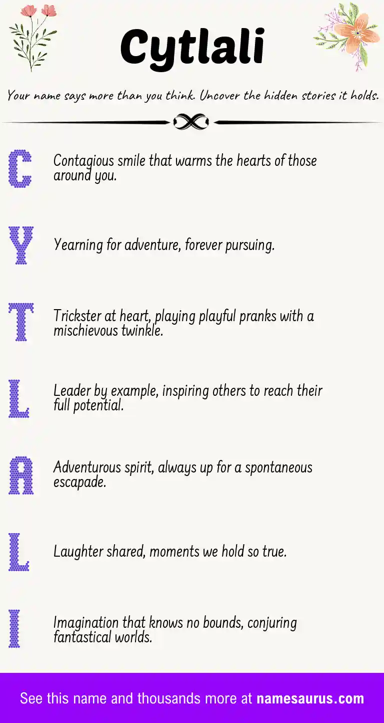 Acrostic poem about Cytlali.