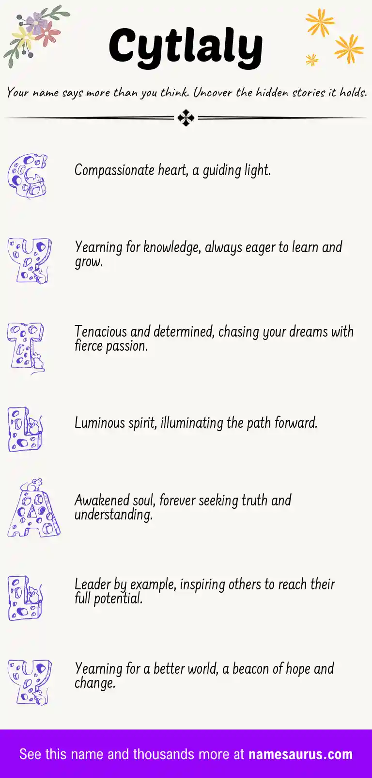 Acrostic poem about Cytlaly.