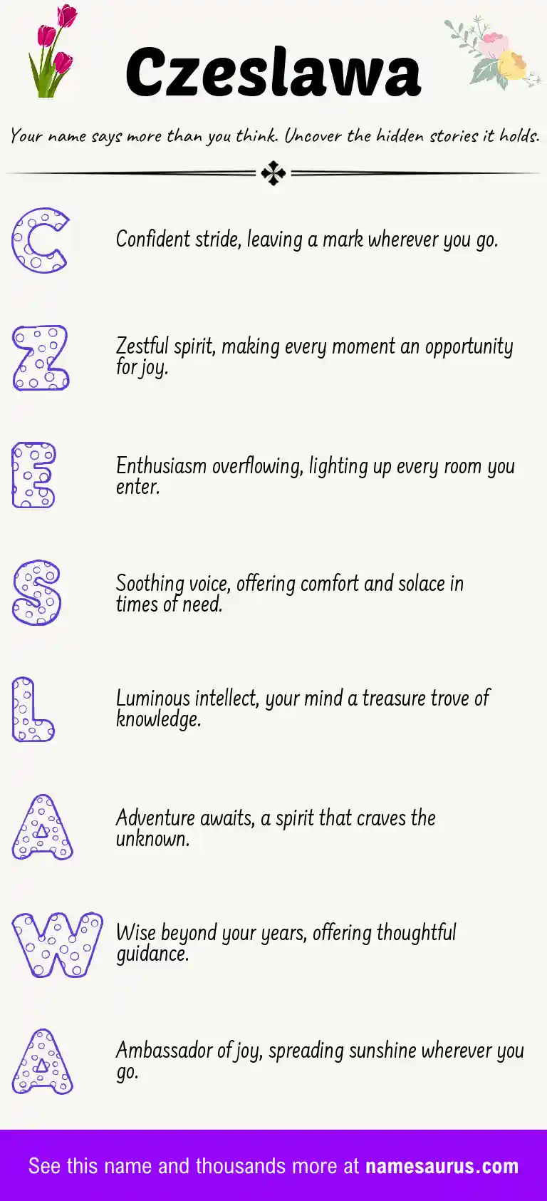 Acrostic poem about Czeslawa.