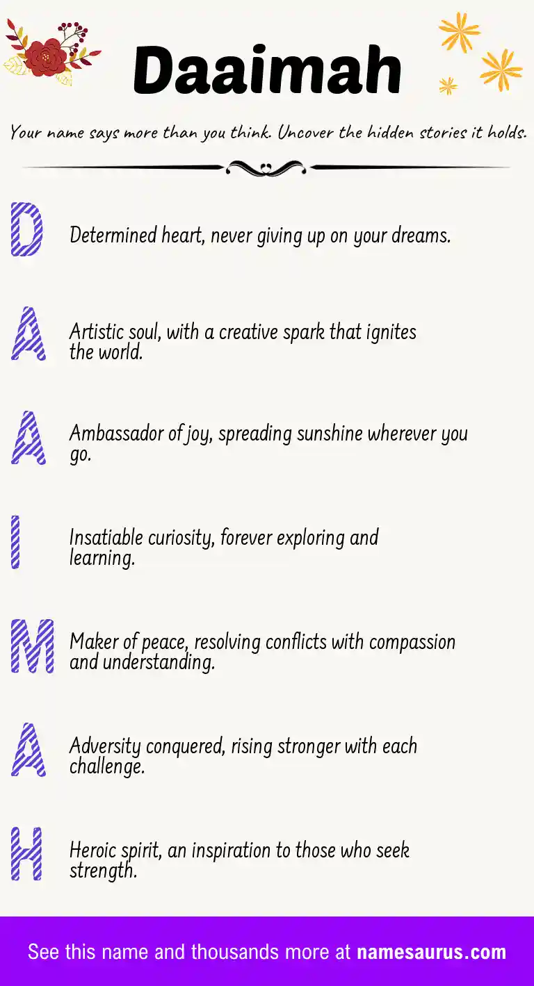 Acrostic poem about Daaimah.