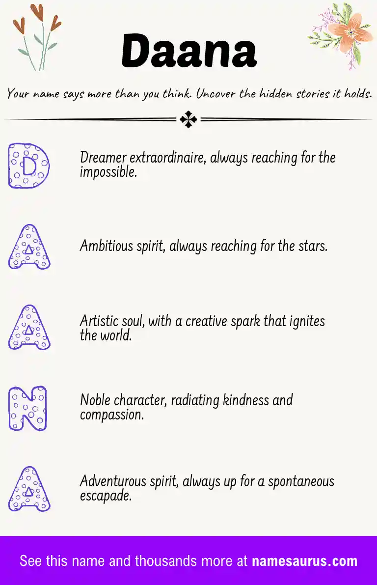 Acrostic poem about Daana.