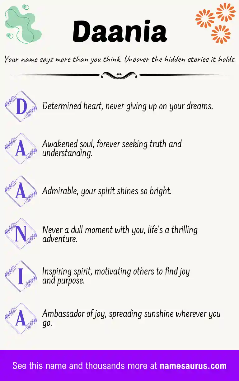 Acrostic poem about Daania.