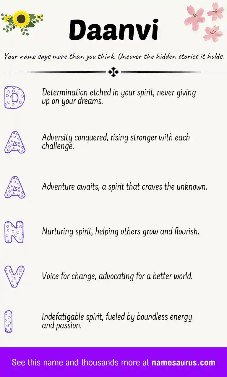 Acrostic poem about Daanvi.