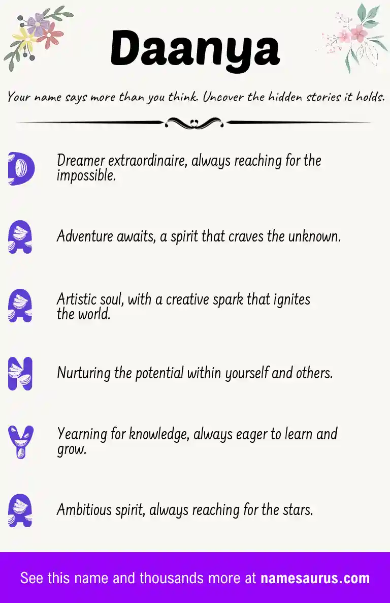 Acrostic poem about Daanya.