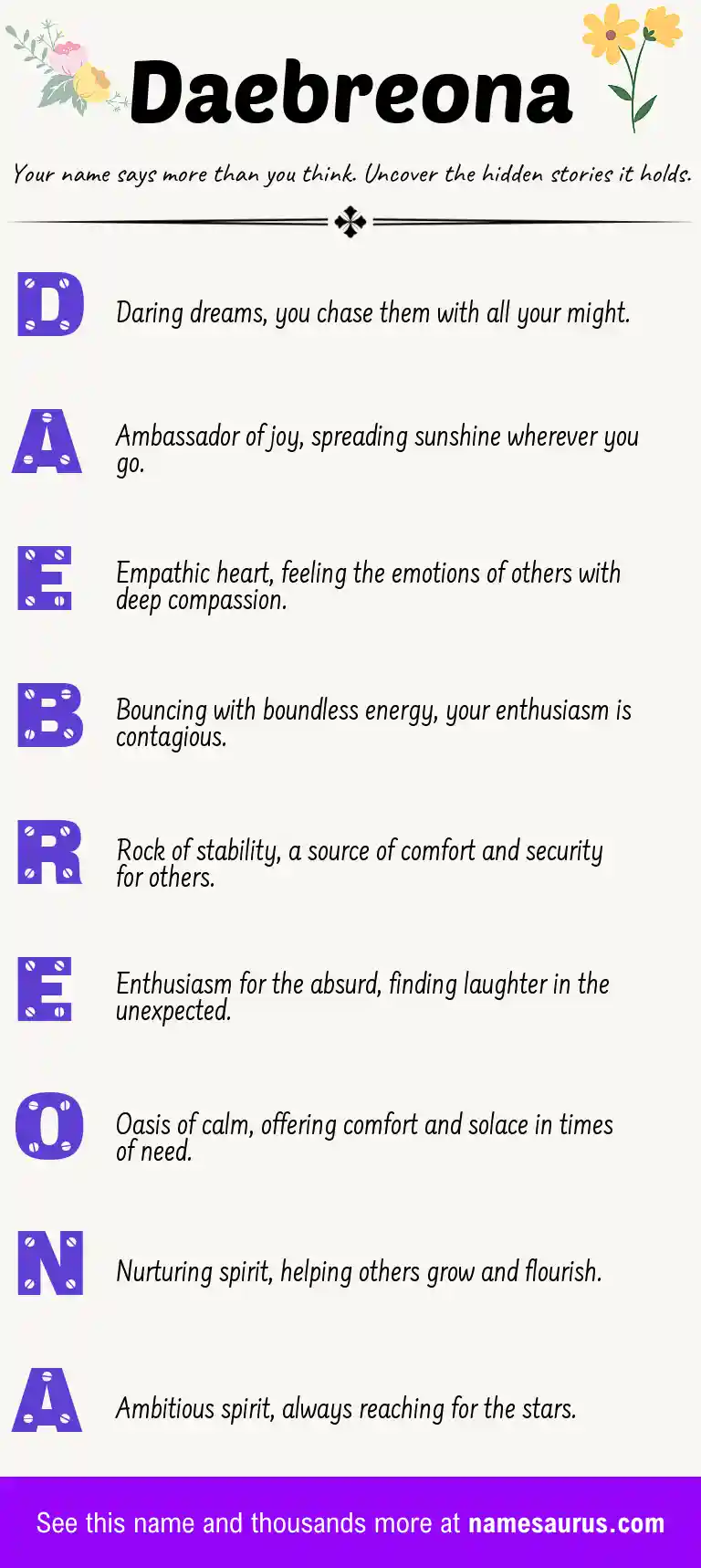 Acrostic poem about Daebreona.