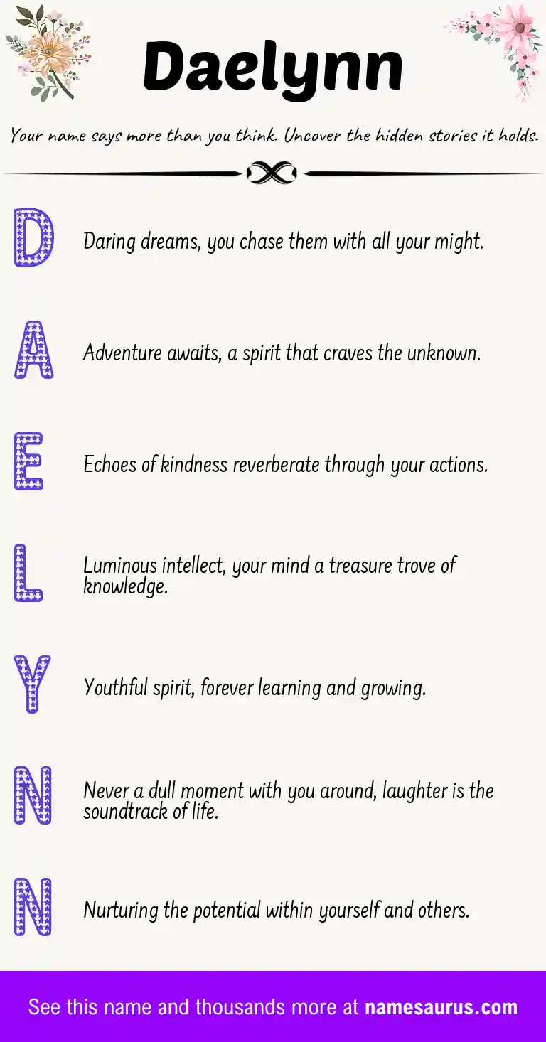 Acrostic poem about Daelynn.