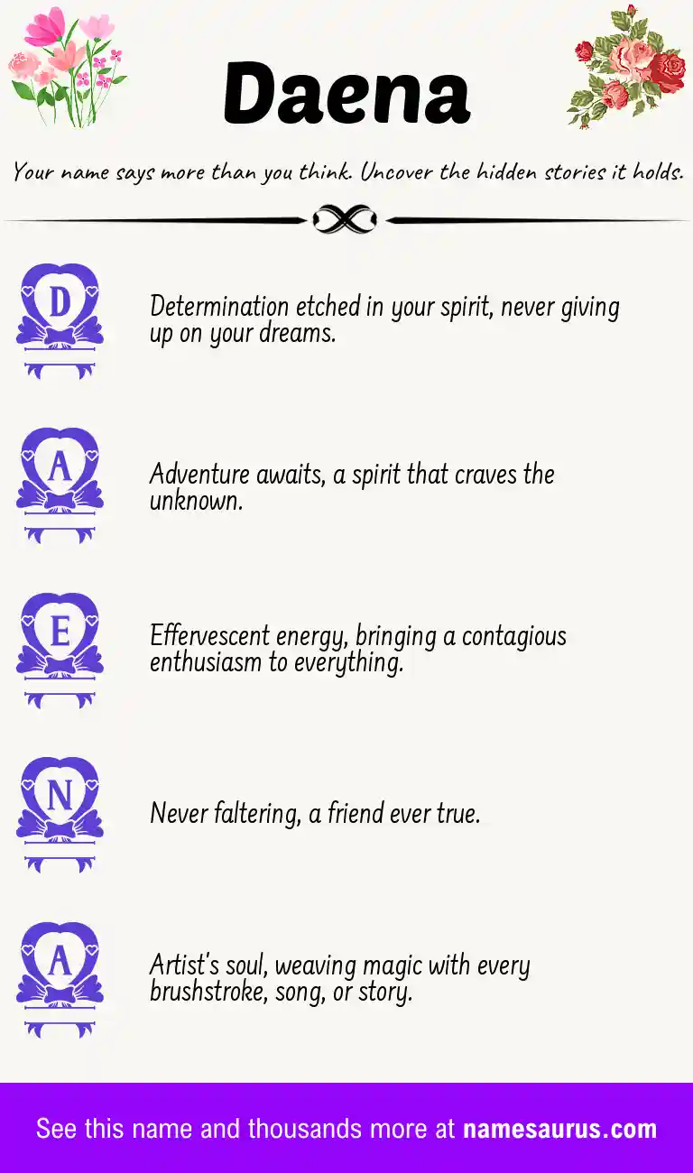 Acrostic poem about Daena.