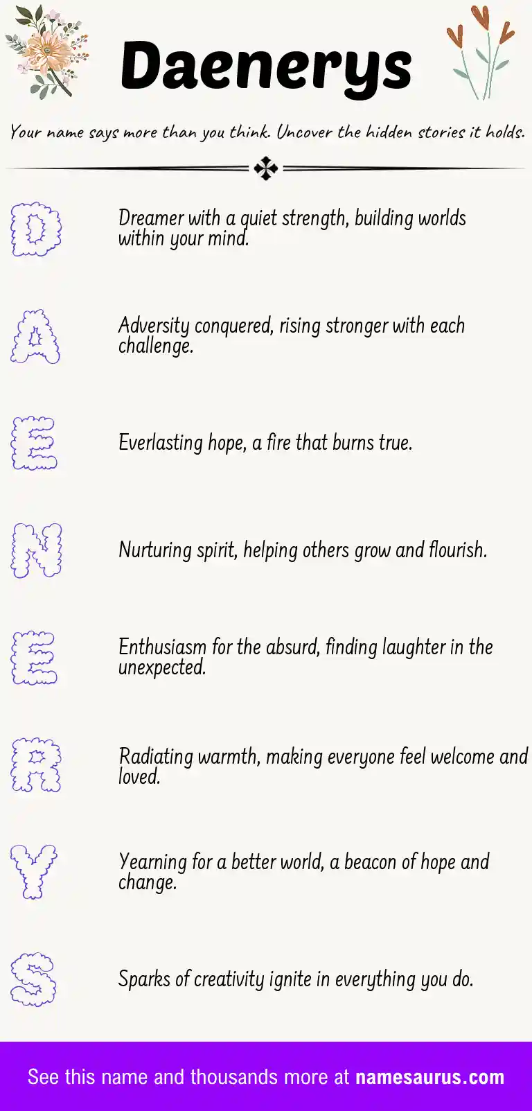 Acrostic poem about Daenerys.