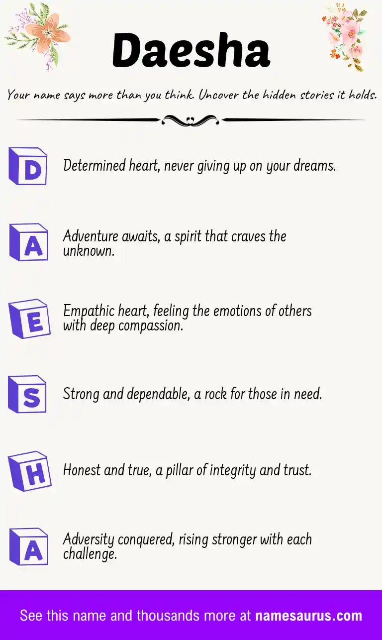 Acrostic poem about Daesha.