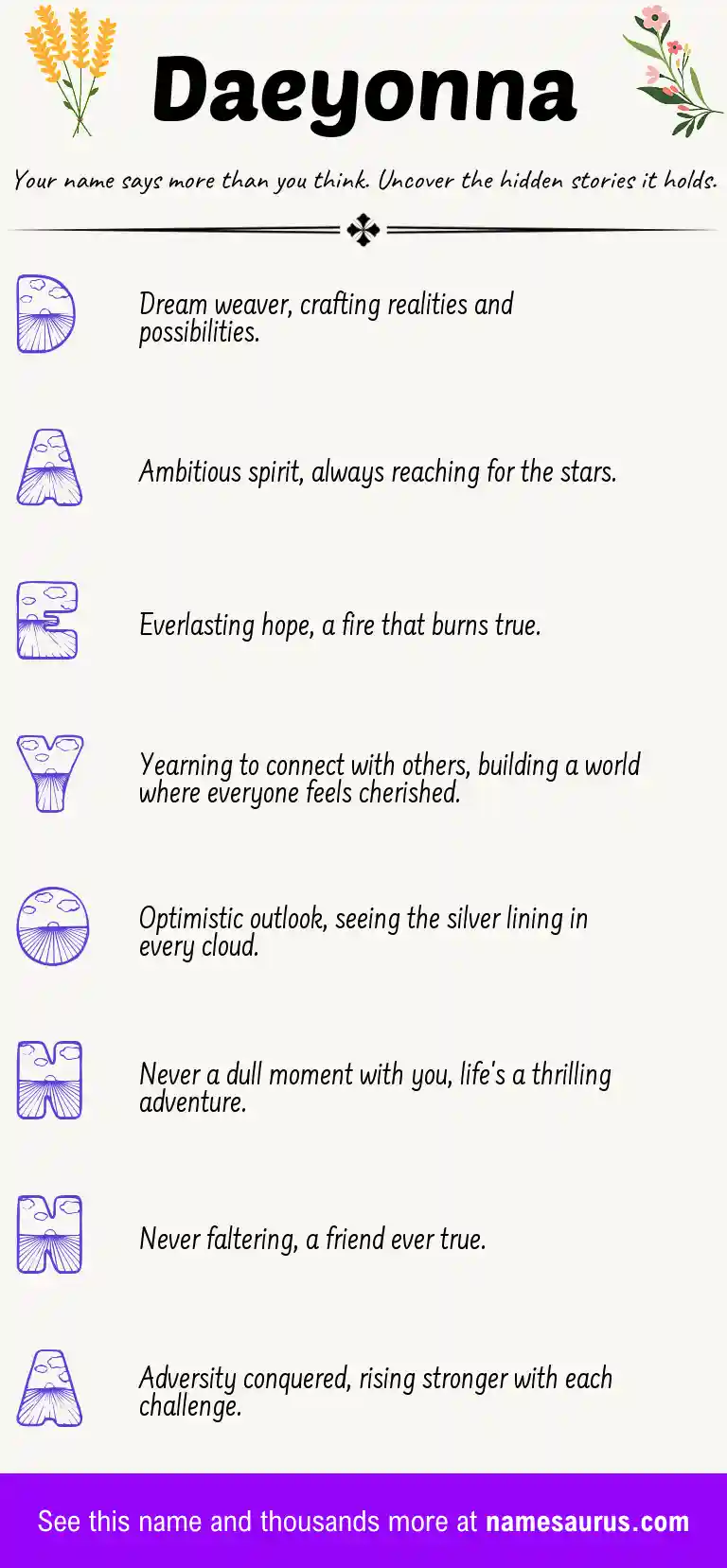 Acrostic poem about Daeyonna.
