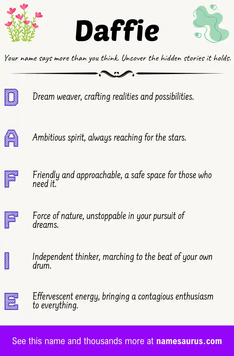 Acrostic poem about Daffie.