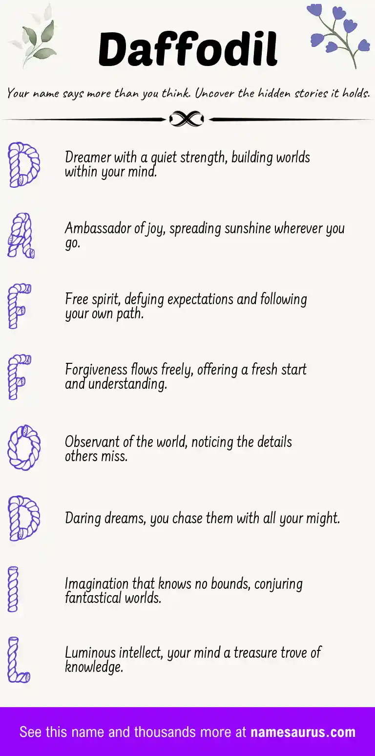 Acrostic poem about Daffodil.