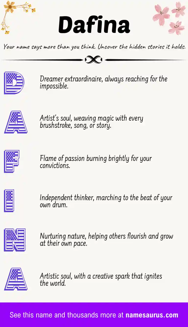 Acrostic poem about Dafina.