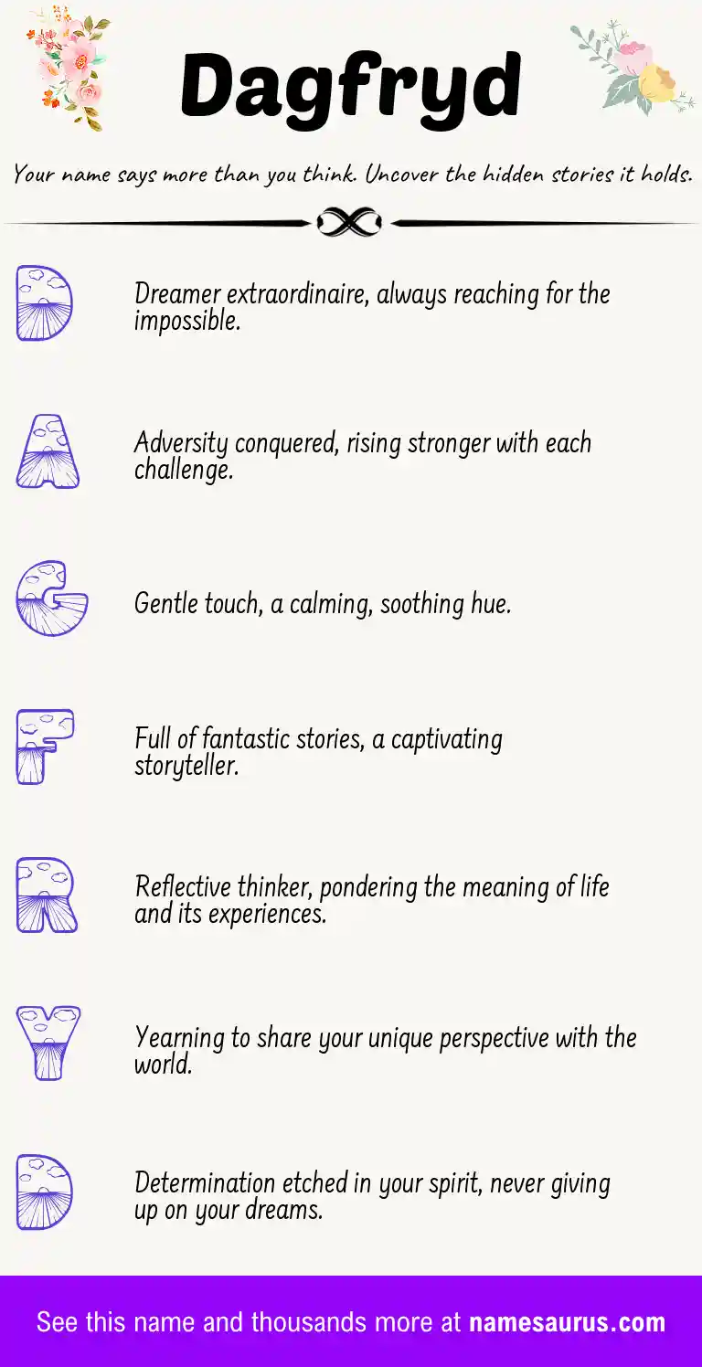 Acrostic poem about Dagfryd.