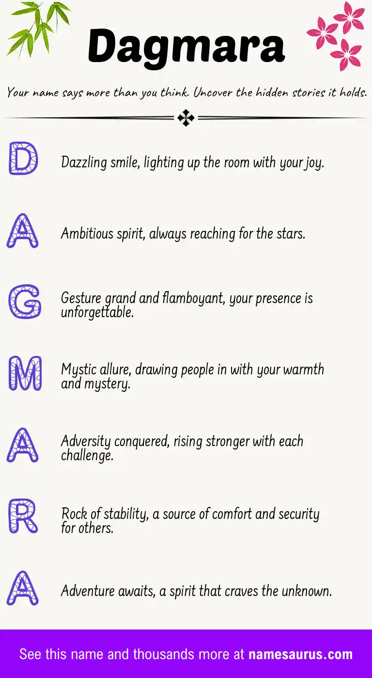 Acrostic poem about Dagmara.