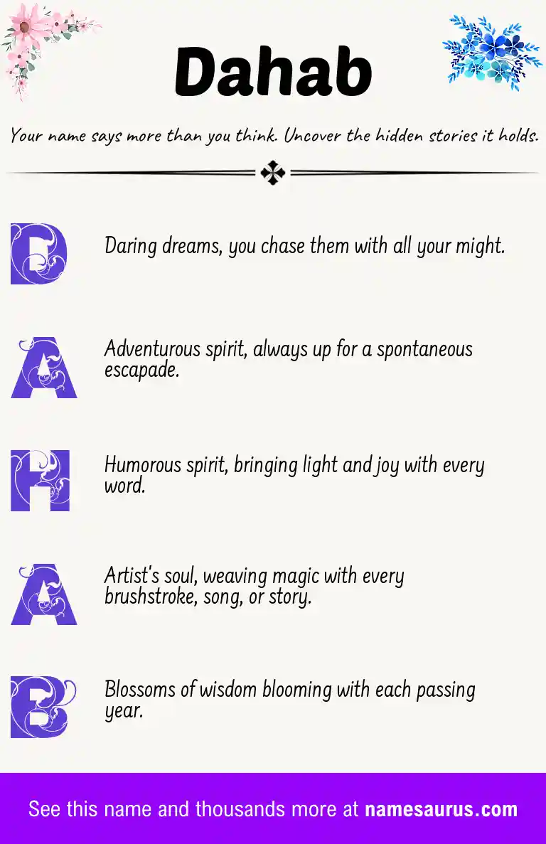 Acrostic poem about Dahab.