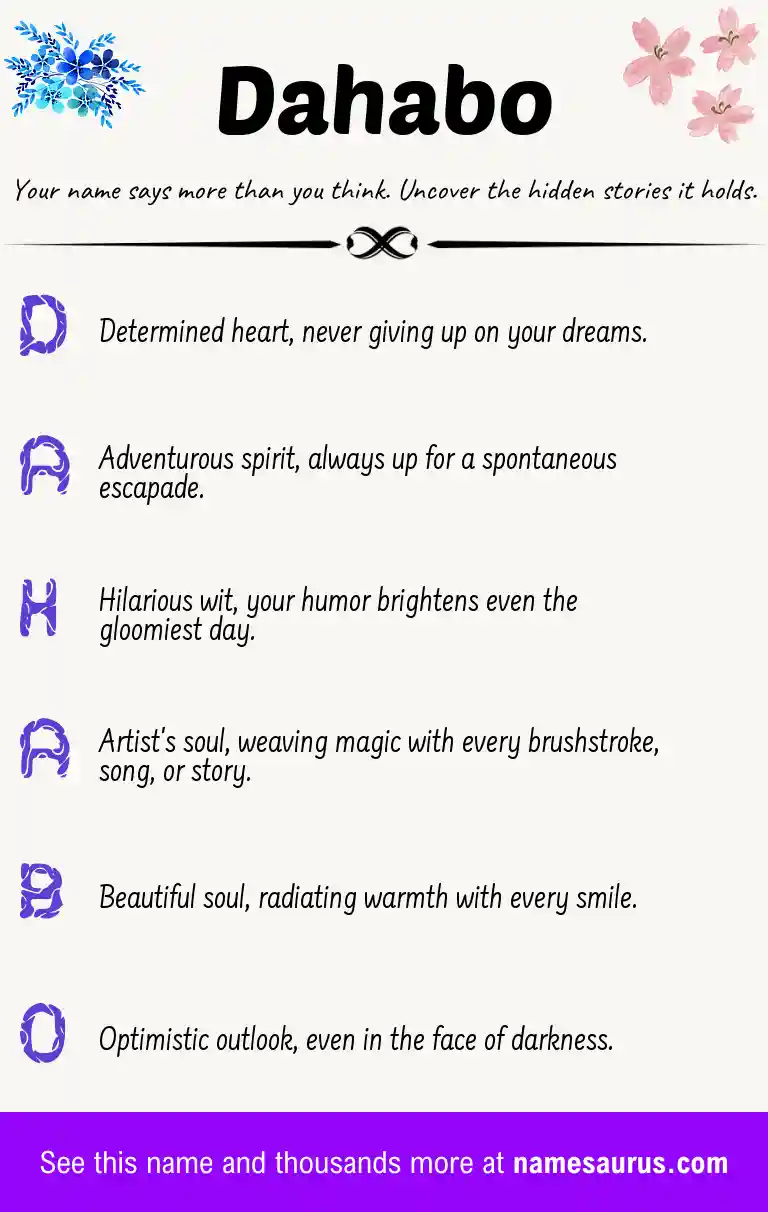 Acrostic poem about Dahabo.