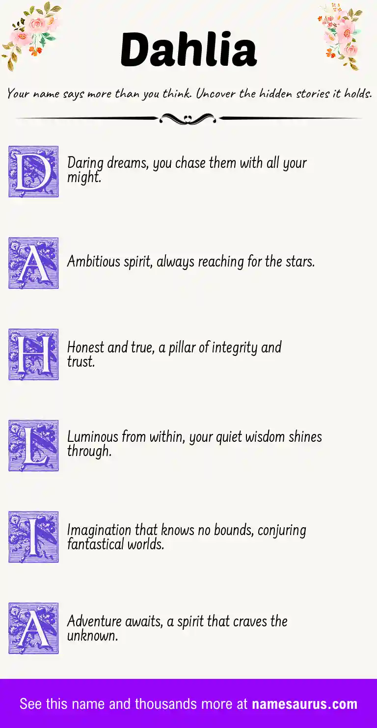 Acrostic poem about Dahlia.