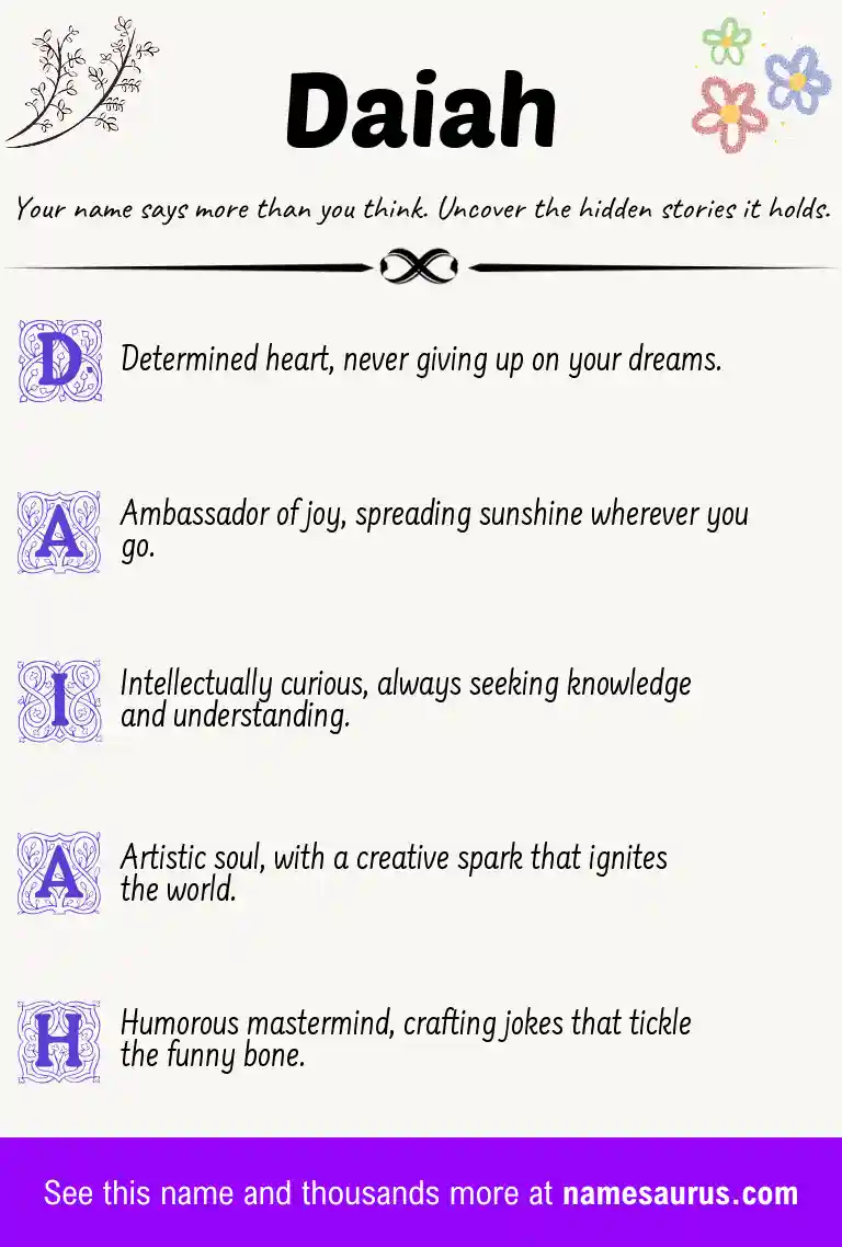 Acrostic poem about Daiah.