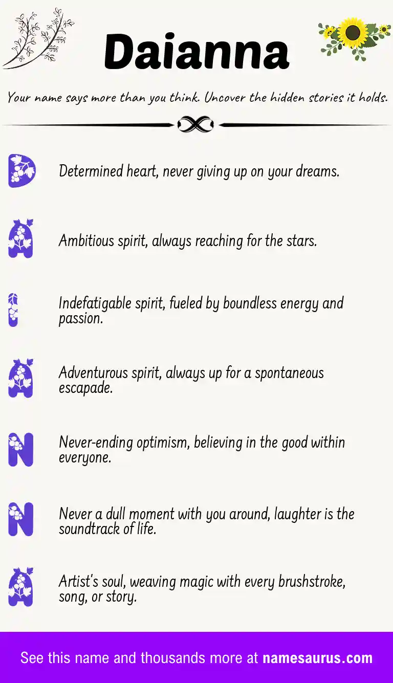 Acrostic poem about Daianna.