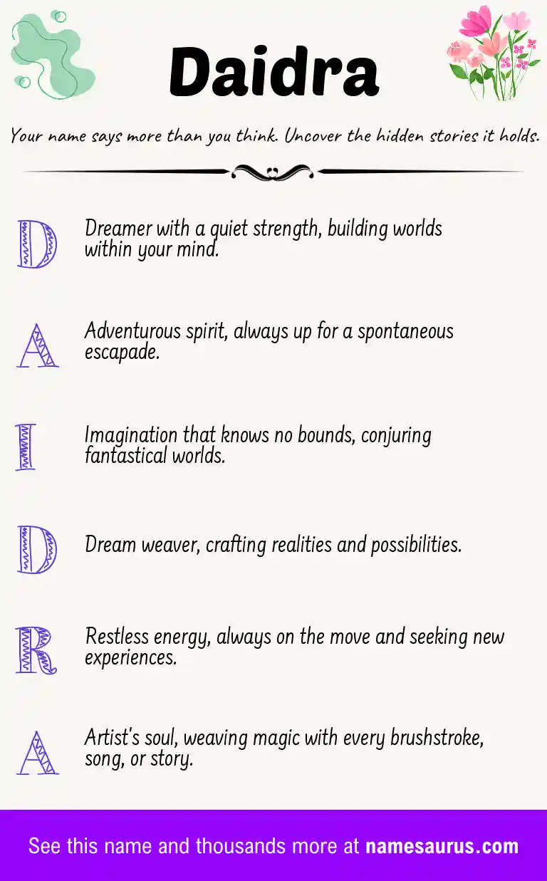 Acrostic poem about Daidra.