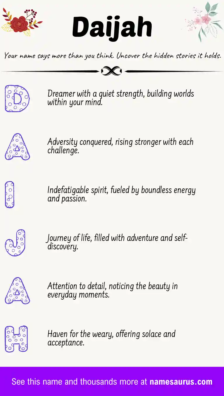 Acrostic poem about Daijah.