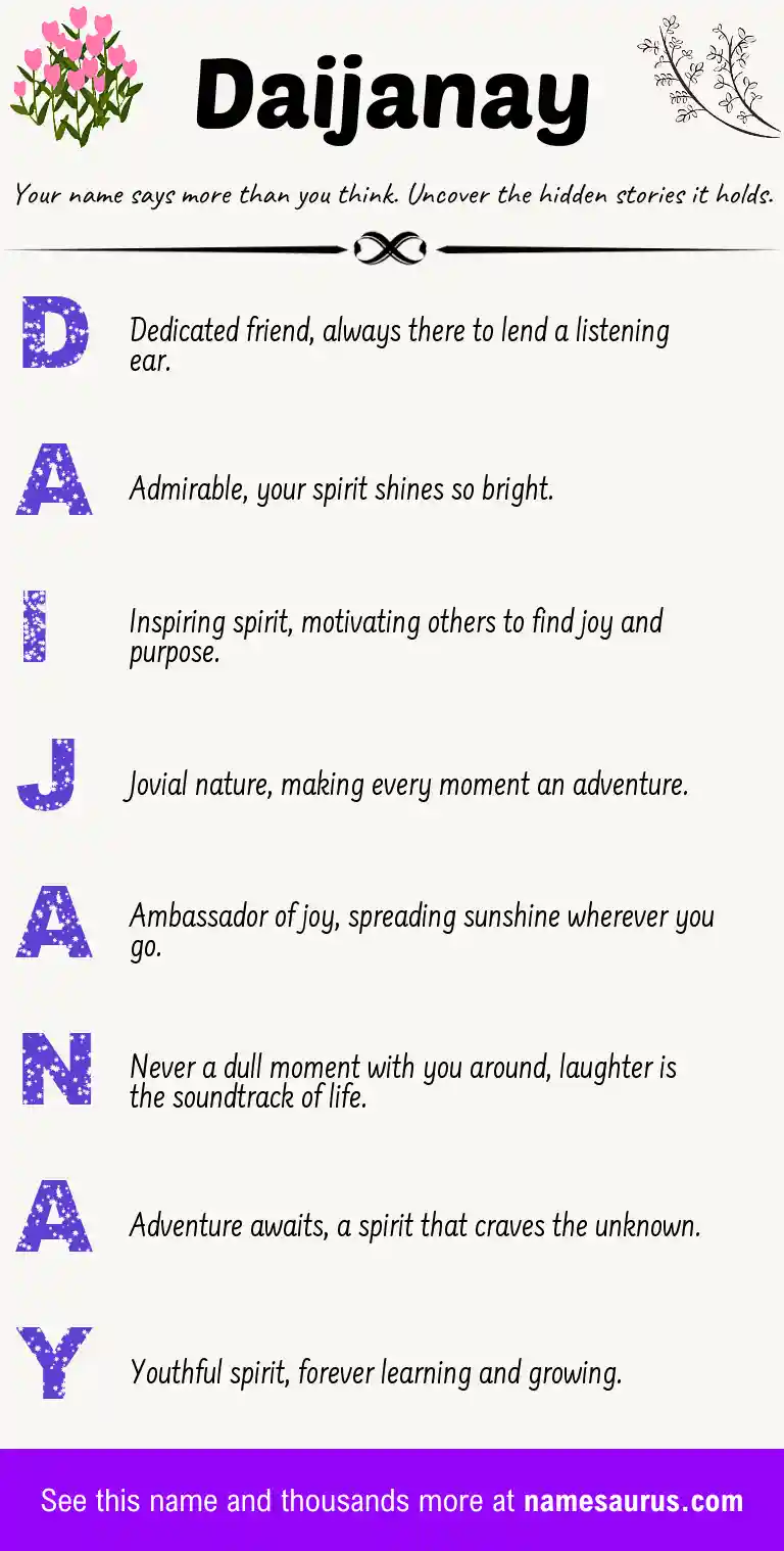 Acrostic poem about Daijanay.