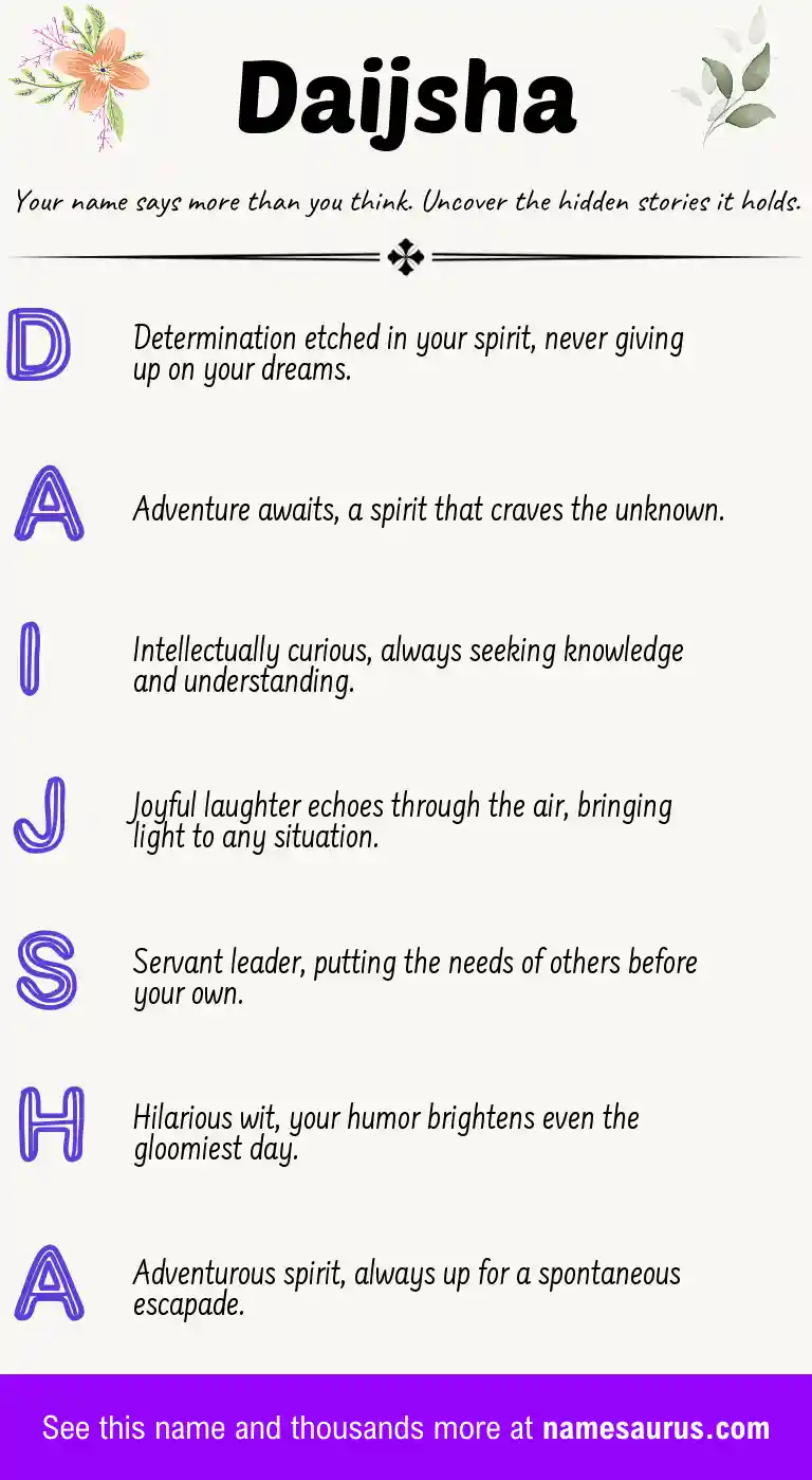 Acrostic poem about Daijsha.