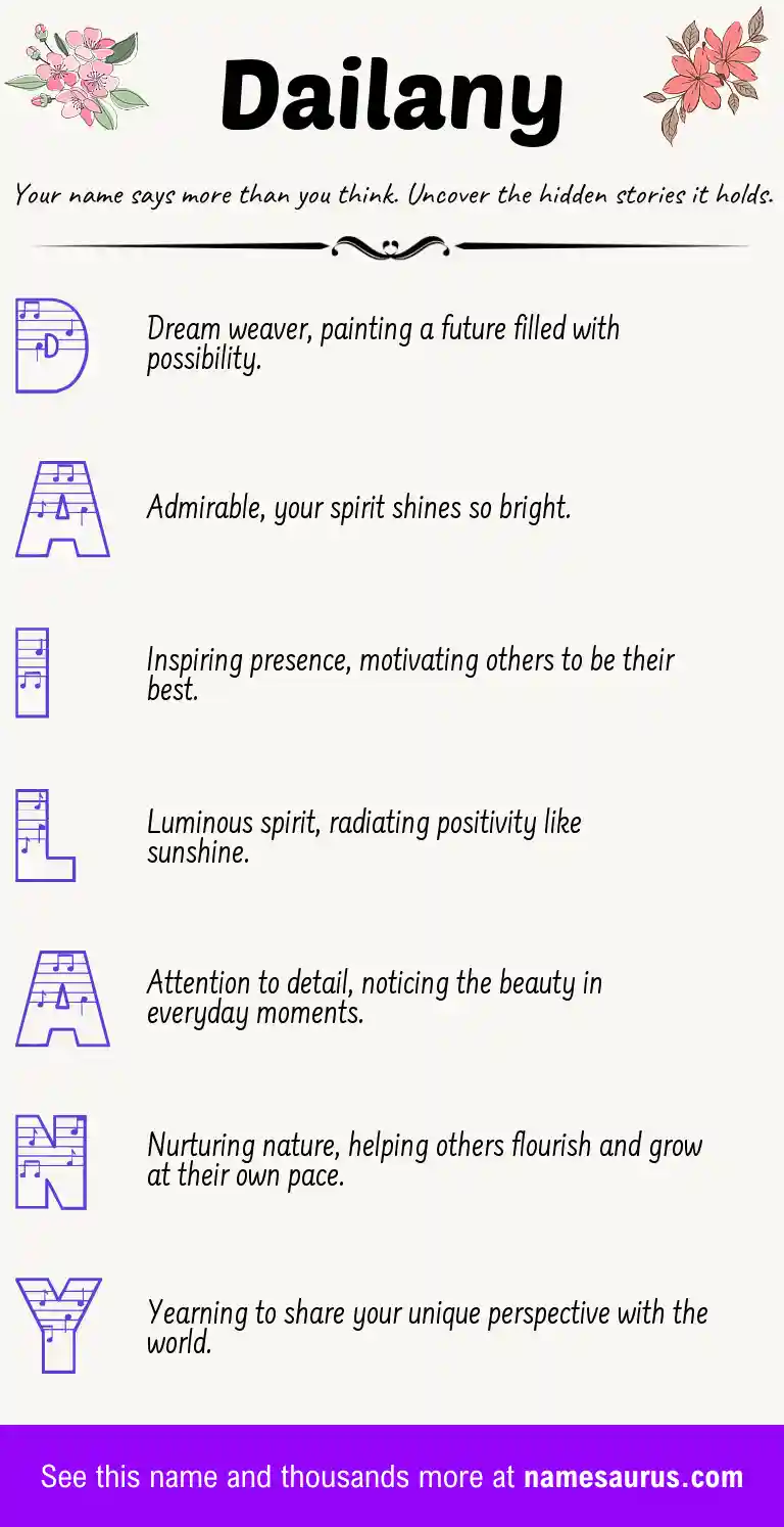Acrostic poem about Dailany.